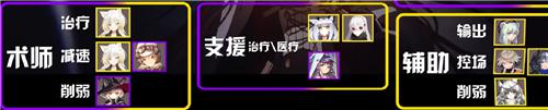 明日方舟如何获得四星 明日方舟公开招募四星tag公式大全