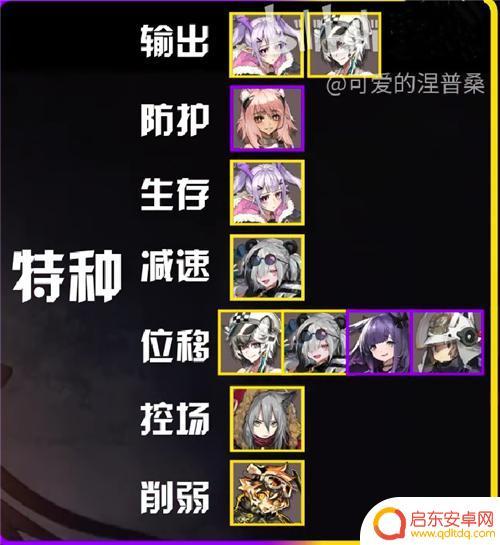 明日方舟如何获得四星 明日方舟公开招募四星tag公式大全