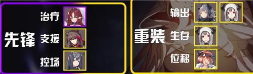 明日方舟如何获得四星 明日方舟公开招募四星tag公式大全