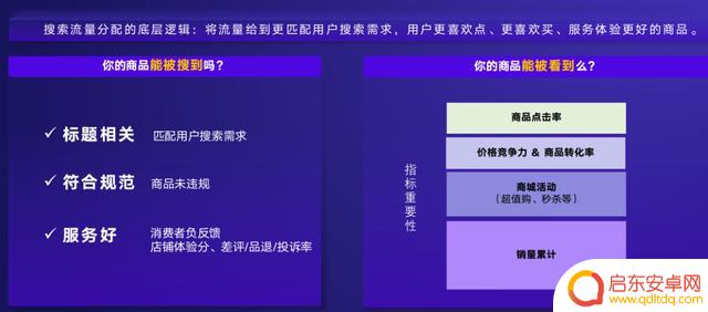 抖音小店流量购买(抖音小店流量购买流程)