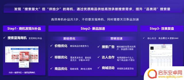 抖音小店流量购买(抖音小店流量购买流程)