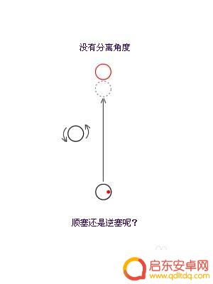 台球怎么判断加塞 台球加塞怎么瞄准准确