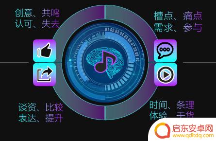 抖音限流多次会咋样(抖音限流多次会咋样呢)