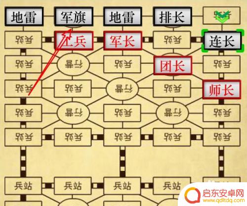 军棋怎么才算输 军棋输赢判定方法