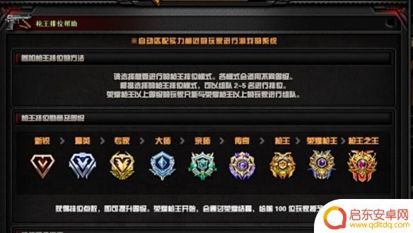 cf枪王排位双排等级差是多少 穿越火线枪王排位双排技巧