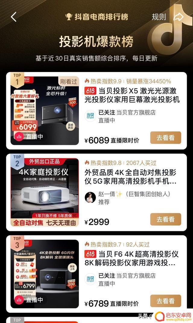 抖音精品进口投影(抖音精品进口投影仪能买吗)
