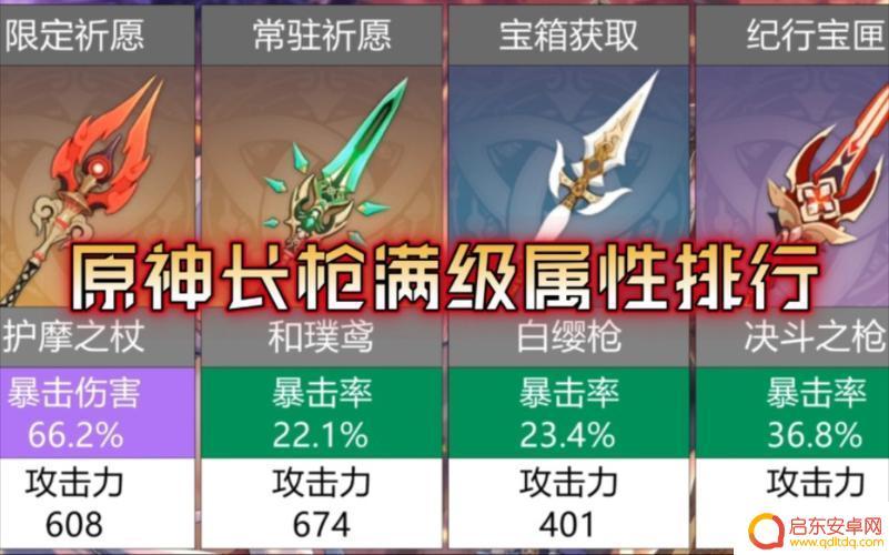 原神加暴击爆伤的武器 原神什么武器适合加暴击伤害