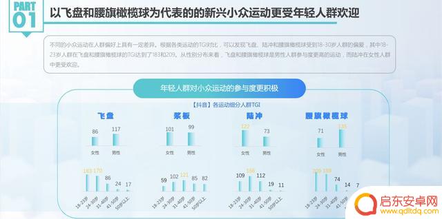 夏季烧烤露营抖音(露营烧烤视频)