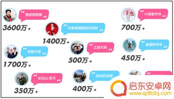 抖音星图合作指数(抖音星图合作指数怎么提高)