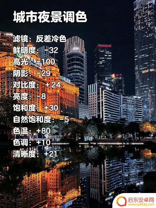 苹果手机冷色调型号怎么设置 iPhone暖屏怎么调成冷屏