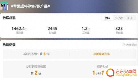 库克凌晨发文，多款苹果产品或将停售，iPhone17亮点预测