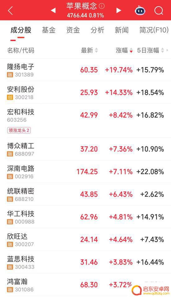 库克凌晨发文，多款苹果产品或将停售，iPhone17亮点预测