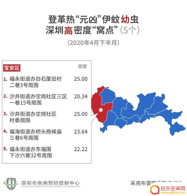 龙岗大浪小区抖音(深圳龙岗大浪小区)