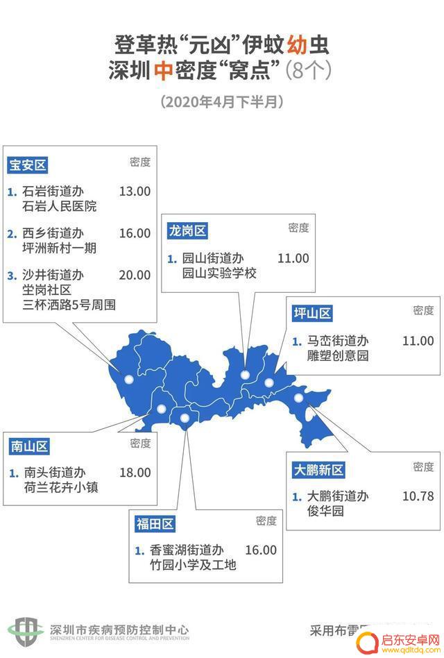 龙岗大浪小区抖音(深圳龙岗大浪小区)