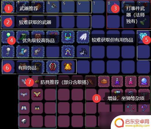 泰拉瑞亚破晓debuff 泰拉瑞亚最新战士肉山后最终装备选择攻略