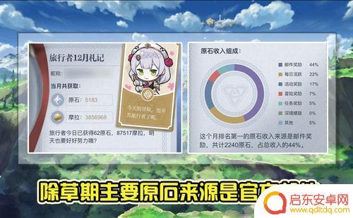 原神怎么送神里礼物 原神角色礼物赠送攻略