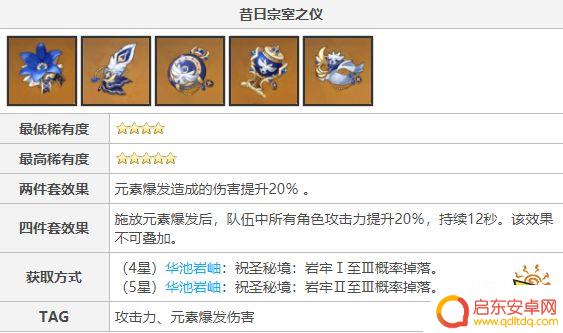 原神凯亚新手圣遗物推荐 原神凯亚圣遗物搭配推荐攻击力