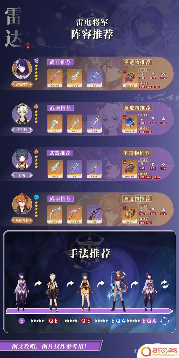 综英美原神我达达利亚真的是输出 《原神》雷神达达利亚角色培养攻略