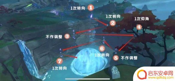 原神雨林怎么停雨 《原神》八酝岛远吕羽氏遗事任务解析
