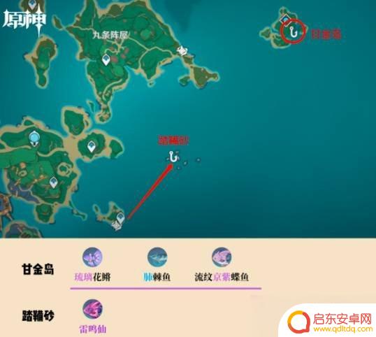 原神所有钓鱼点位 原神钓鱼地点位置介绍