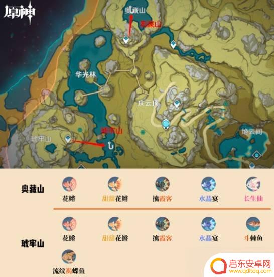 原神所有钓鱼点位 原神钓鱼地点位置介绍