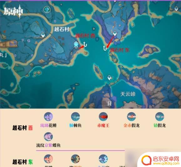 原神所有钓鱼点位 原神钓鱼地点位置介绍