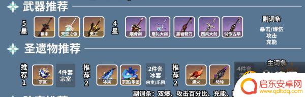 原神重云武器圣遗物搭配新手 原神重云武器圣遗物推荐攻略