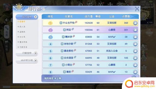 仙境传说ro巴风特之怒手游,超详细游戏玩法分析攻略介绍篇!