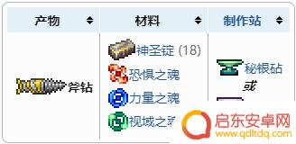 泰拉瑞亚绿叶锭要什么挖 泰拉瑞亚叶绿矿获取技巧