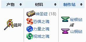 泰拉瑞亚绿叶锭要什么挖 泰拉瑞亚叶绿矿获取技巧