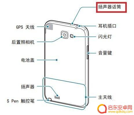 手机偶尔没有声音是什么原因 手机突然没有声音怎么办