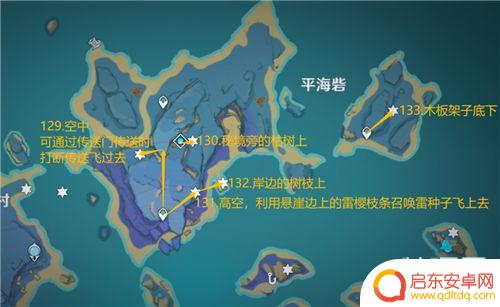 原神井下雷神瞳 原神雷神瞳全收集攻略