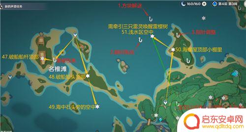 原神井下雷神瞳 原神雷神瞳全收集攻略