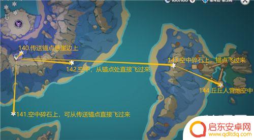 原神井下雷神瞳 原神雷神瞳全收集攻略