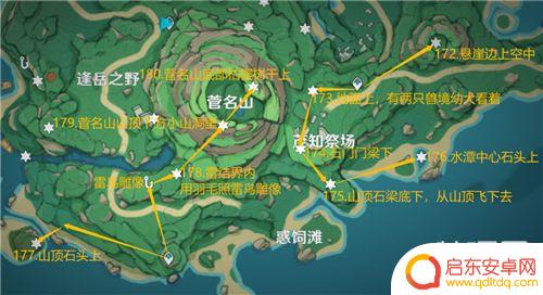原神井下雷神瞳 原神雷神瞳全收集攻略