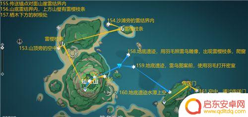 原神井下雷神瞳 原神雷神瞳全收集攻略