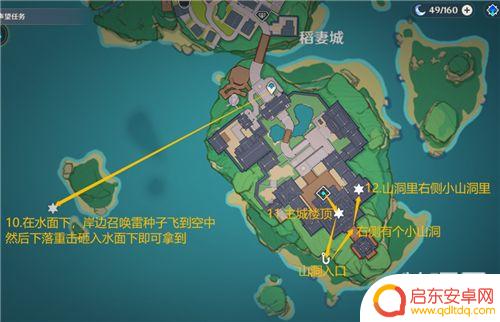 原神井下雷神瞳 原神雷神瞳全收集攻略