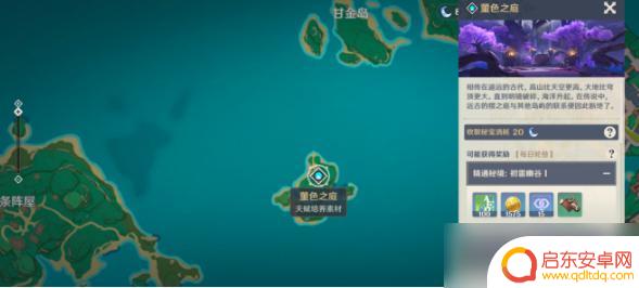 原神角色天赋表 原神天赋书升级时间表及对应角色一览