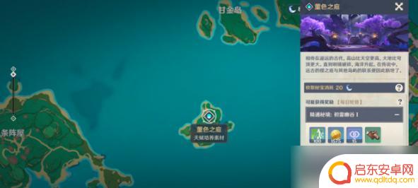 原神角色天赋表 原神天赋书升级时间表及对应角色一览