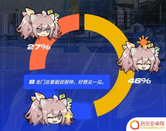 明日方舟极限铁人网址 多索雷斯的假日网页活动与《明日方舟》极限铁人大奖赛有关