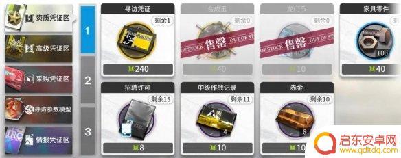 明日方舟兑换材料 明日方舟绿票兑换资质凭证优先级