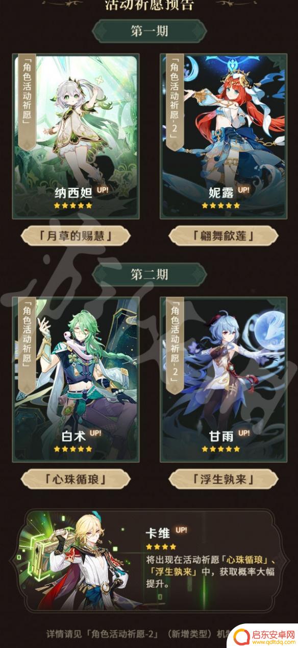 原神的下个up池 原神3.6版本up池角色有哪些