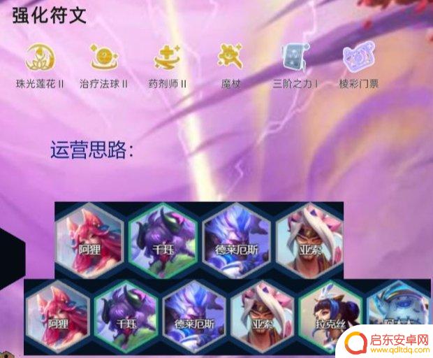 《云顶之弈》S11七二拉露恩阵容推荐及运营技巧分享
