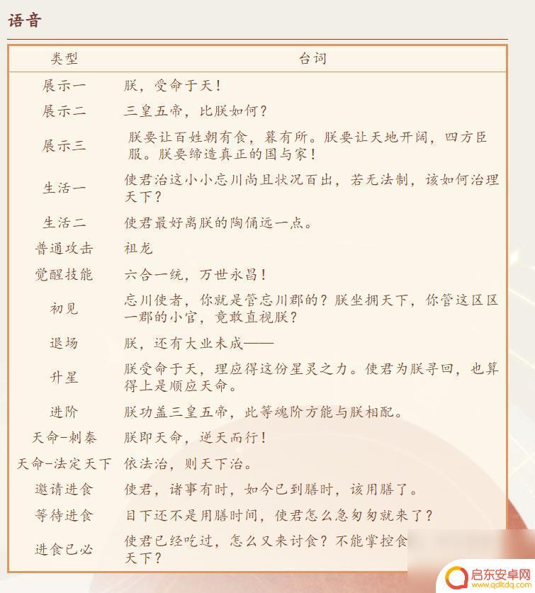 忘川风华录天命台词 嬴政在忘川风华录中的对话台词