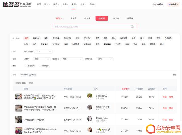 抖音直播官方扶持(抖音直播官方扶持是什么意思)