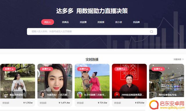 抖音直播官方扶持(抖音直播官方扶持是什么意思)