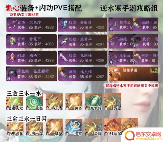逆水寒如何直接打李白 逆水寒手游1.2.3版本素问PVE内功装备推荐