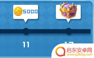 球球英雄如何获得 球球英雄传说球球攻略