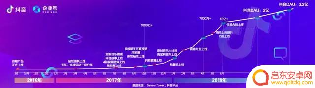 抖音女鞋哪家好卖(抖音女鞋哪家好卖点)