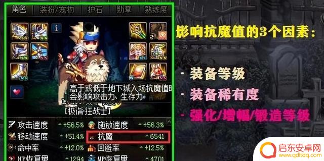 DNF:玩家们重新定义“注水C”!7.3万名望值,富哥的凡尔赛